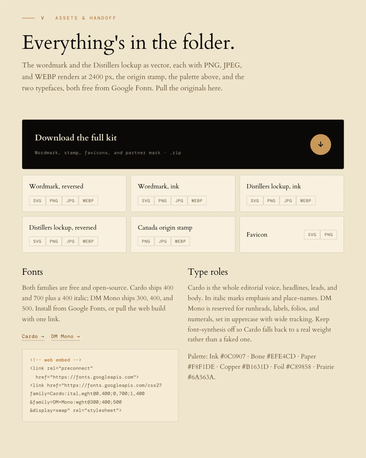 The last chapter of the Highwood guide, Everything’s in the folder, with the full kit to download, every mark, the stamp, the favicon and the fonts.